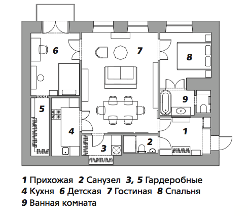 Квартира в дореволюционном доме в центре Москвы